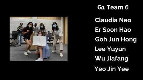 SMU IS211: 2020-21 Term 2, G1T6, Iteration 1 Scenario Walk-through: 2 (Hard)