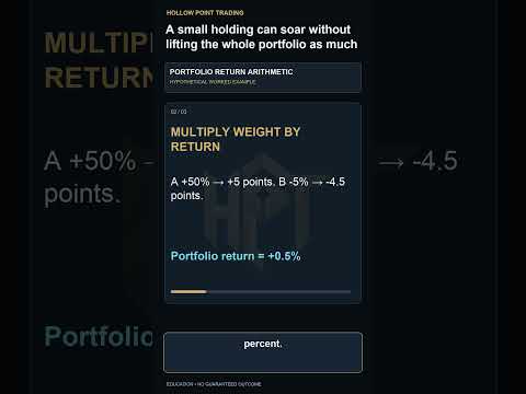 Watch A small holding can soar without lifting the whole portfolio as much #PortfolioReturns #Investing