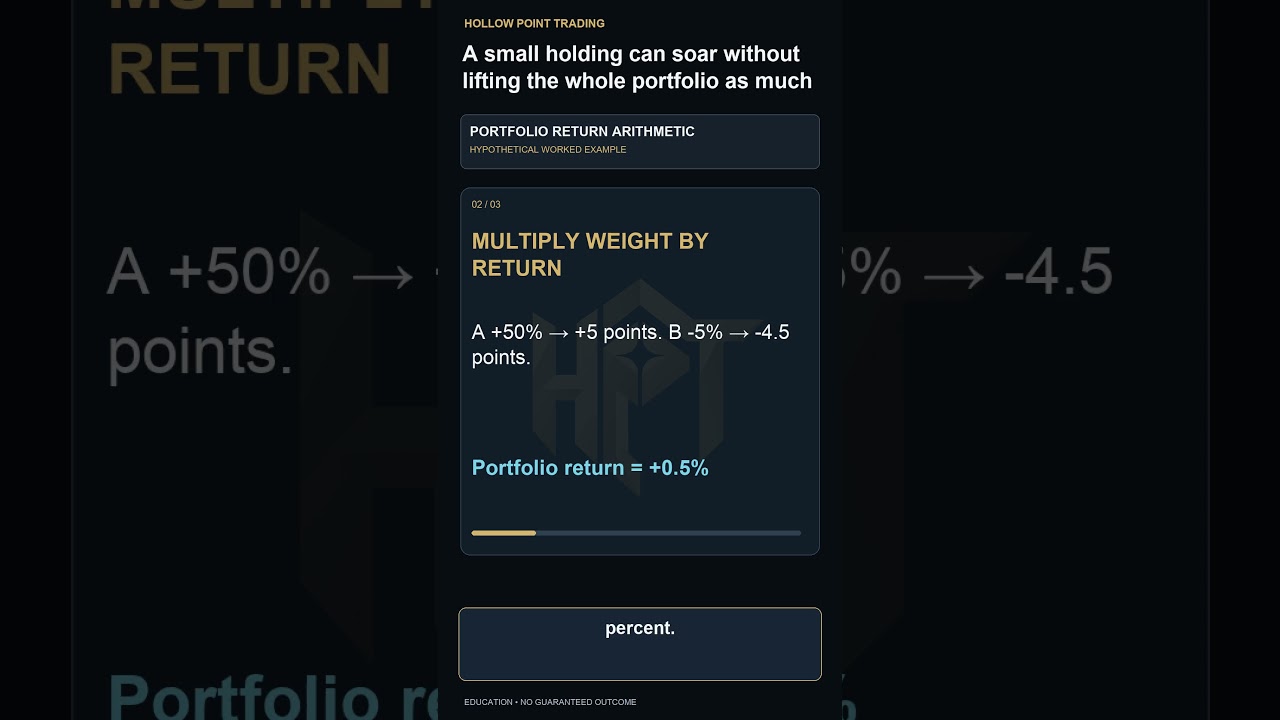 How a Small Stock Position Can Boost Portfolio Returns
