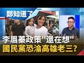 選戰將近！李眉蓁青年論壇挨轟不知所云 回應政策"還在想"...國民黨真恐淪高雄老三？！│鄭弘儀主持│【鄭知道了PART2】20200714│三立iNEWS