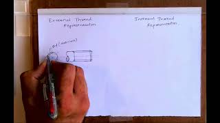 External and internal thread representation (freehand)