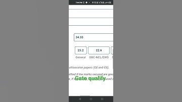 #Gate result #qualify #2024 #CHEMISTRY#all india rank 1333##scorecard#$