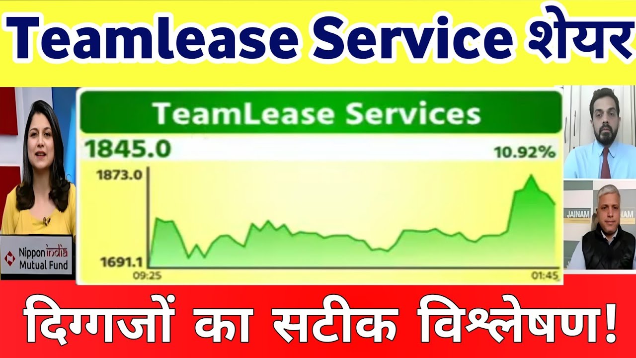 Teamlease share latest news | Teamlease company share latest news | teamlease share analysis