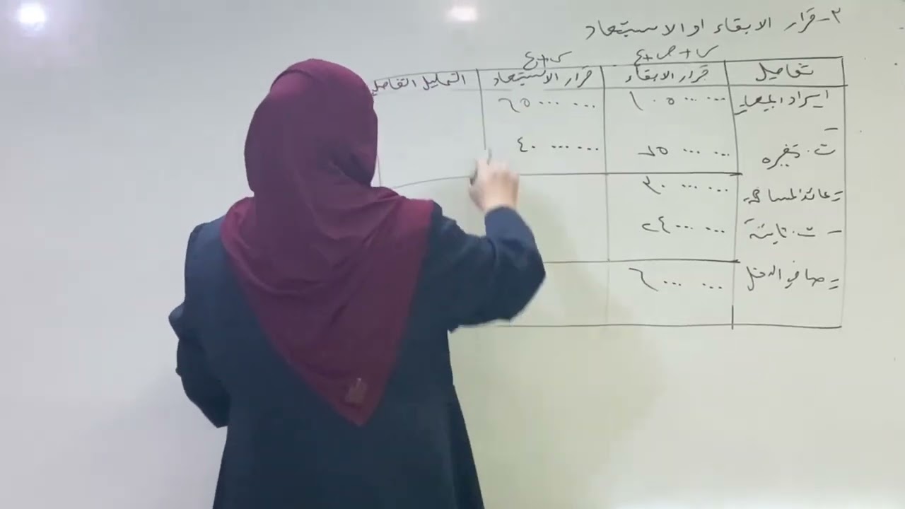 تكملة نفس القرار الفصل الخامس قرار الابقاء او الاستبعاد