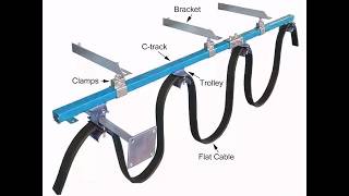 Festoon System for Crane Power Supply: Cable, C-track, Hanger, Trolley, Clamps, Bracket #festoon
