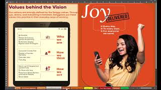 Swiggy Excel Dashboard | Sales, Orders &amp; Customer Insights Analysis | Data Analytics Project