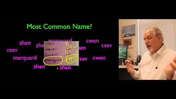Python for Informatics - Chapter 9 - Dictionaries
