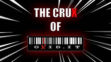 How To Install Cain and Abel in 2020! (CLEAN)