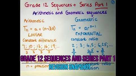 Grade 12 Sequences and Series Part 1 SNAPSHOT