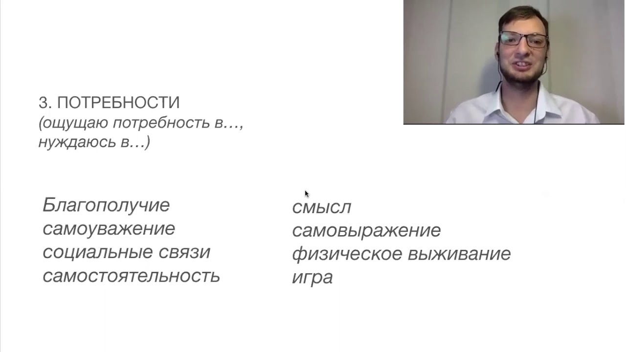 Ненасильственное общение - пример и практика. Как проявить сочувствие ...