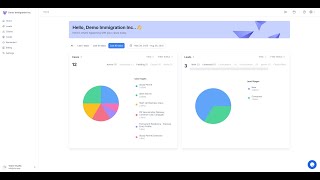 Visaflo 1 Min Demo