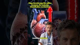 Vape-Zerstörung: Die süßen Aromen, die toxische Chemikalien verstecken#Männergesundheit #GesundLeben