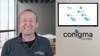 Focused Build for SAP Solution Manager & Azure DevOps - Complex Workflows made easy