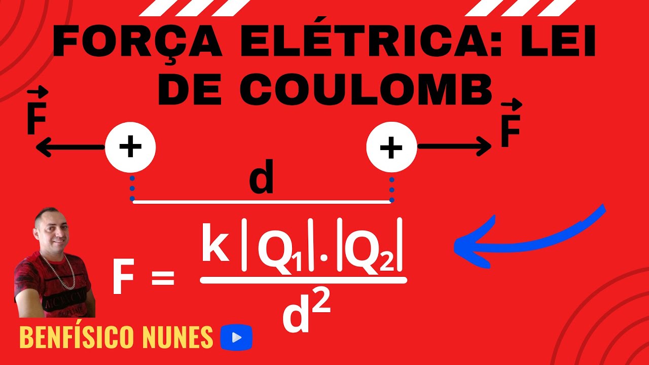 FORÇA ELÉTRICA: Lei de Coulomb. - YouTube