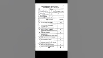 APPSC Latest update|AP issued & issuing notification