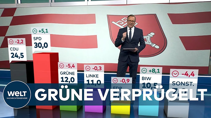 BÜRGERSCHAFTSWAHL IN BREMEN: SPD klar vor CDU - Rot-Grün-Rot könnte weiterregieren | WELT Thema