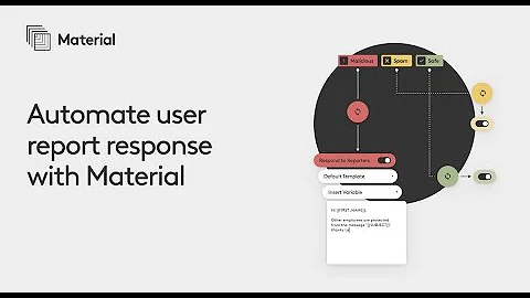 Material Security Demo | Automate User Report Response