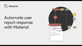 Material Security Demo | Automate User Report Response