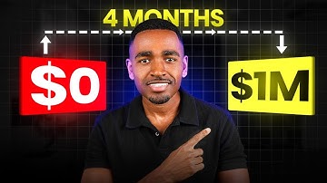 How To Scale An Outbound Sales Team Fast | The $1M System We Built In Just 4 Months