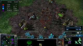 Sc2 Testing.avi