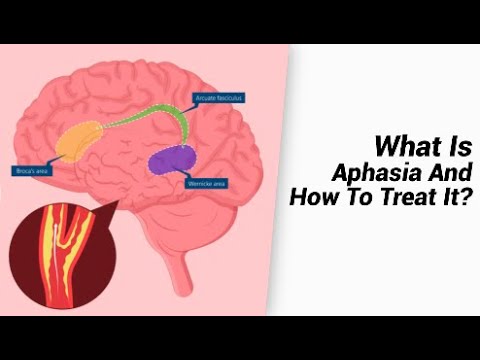 What Is Aphasia And How To Treat It