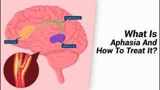 What Is Aphasia And How To Treat It screenshot 5