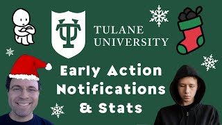 Tulane Early Action Stats (Class of 2029)