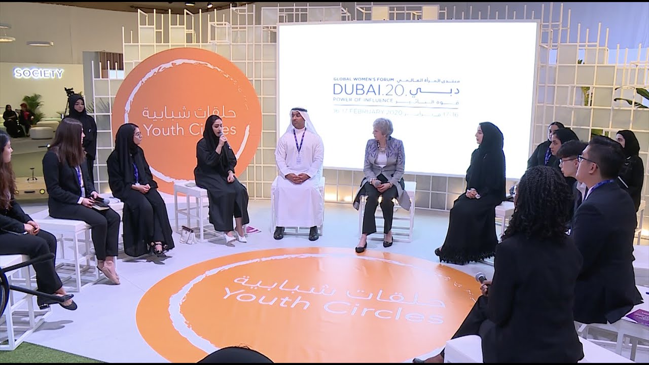 GWFD 2020 -FUTURE HUB Youth Circle