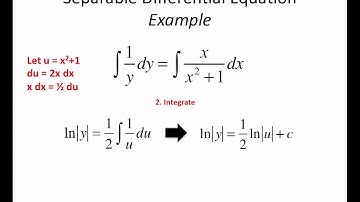 Separable Differential Equations Tutorial