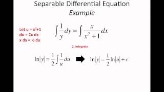 Separable Differential Equations Tutorial