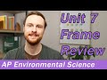 Ap environmental science unit 7 frame review