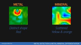 Discovery SMR Training Video | 7 - Metal Differentiation