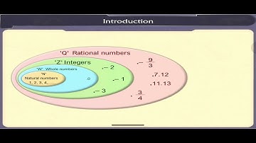 Real Numbers ( Introduction) 