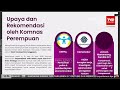 Komnas Perempuan Beri Rekomendasi Pembentukan Tim Pencari Fakta Kasus OCI Taman Safari |Narasi Daily