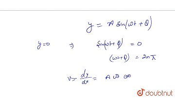 The velocity of a particle performing simple harmonic motion, when it passes through its