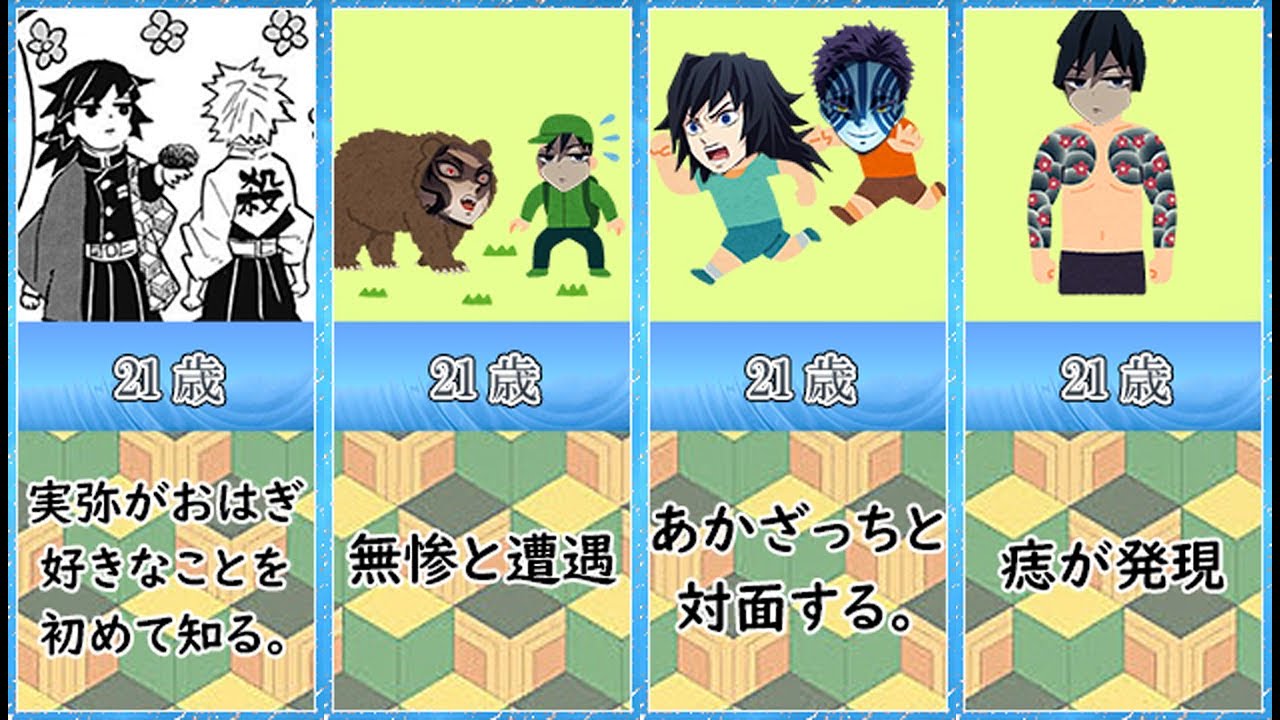 鬼滅の刃 冨岡義勇のぼっち人生まとめ的youtube视频效果分析报告 Noxinfluencer