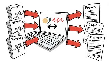 GPI Episerver Connector - Tips & Tricks