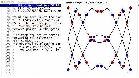 Roots of Diophantine equations mod(X^4+Y^2,P)=0