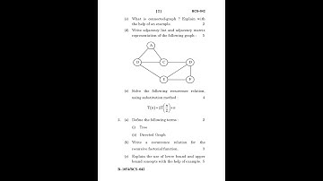 BCS - 042   December 2024 Question Paper