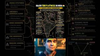 🇮🇳 Major Terror Attacks in India 😳