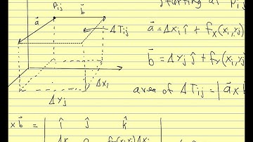 Calc III 2014 14.5 Surface Area with Double Integrals