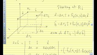 Calc III 2014 14.5 Surface Area with Double Integrals