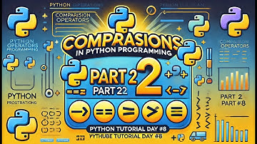 Comparison Operators in Python Programming | Part 2| Python Tutorial Day #8