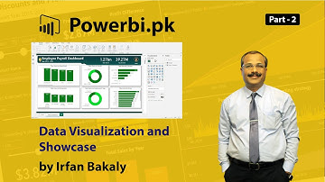 Data Visualization and Showcase in Power BI - Part 2
