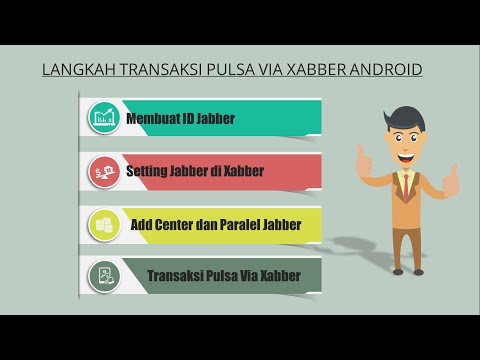 Cara Transaksi Pulsa Menggunakan JABBER Xmpp