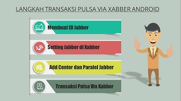Cara Transaksi Pulsa Dengan Aplikasi Xabber Android