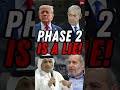 SHOCK-TWIST: Qatar Admits It — There Is NO Ceasefire Deal!