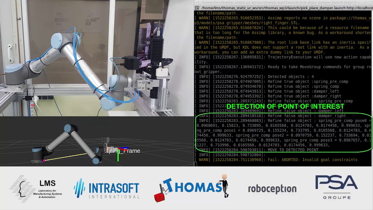 THOMAS Preliminary Automotive testbed - Process perception system