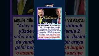 Melih Gökçek'ten Mansur Yavaş'a: Onu Çiğköfte Gibi Yoğururum. Kazanma Şansı Sıfır