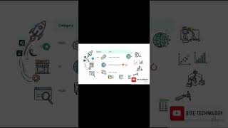 Bytecode Caching, Runtime Execution, and Isolation